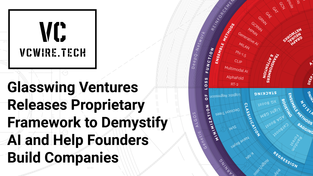Glasswing Ventures Releases Proprietary Framework to Demystify AI and Help Founders Build Companies